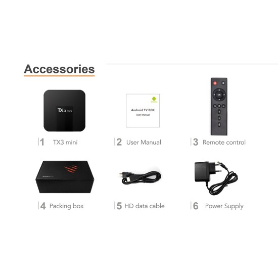 TX3 Mini Android 7.1 Smart TV BOX Amlogic S905W Quad Core Set Top Box H.265 4K WiFi Media Player  1GB+8GB UK plug