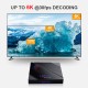 Tv  Box Android 10.0 H96 Max H616 6k Media Player Smart  Tv  Box 2+16g 2+16G_Australian plug+I8 Keyboard