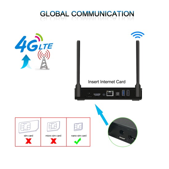 X88 4G Lte TV Box Android 9.0 2GB RAM 16GB Google Voice Assistant RK3328 4K Quad Core With SIM Card European regulations