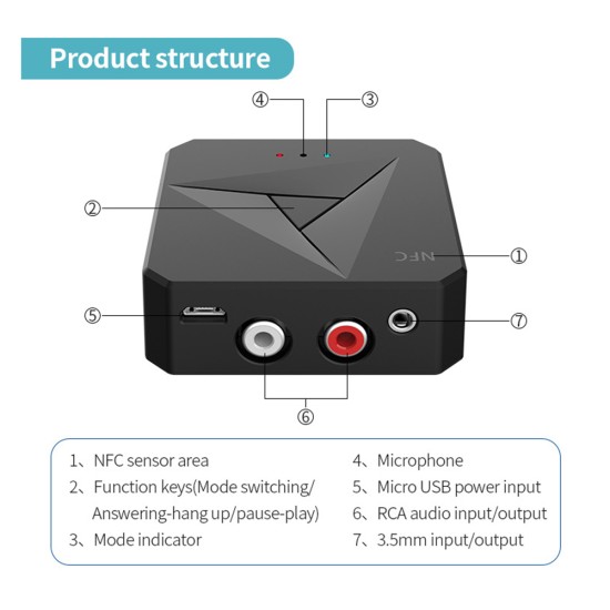 2-in-1 NFC Bluetooth-compatible 5.0 Receiver Transmitter Car Speaker Hands-free Calling 3.5mm Aux Jack Rca Music Wireless Audio Adapter black