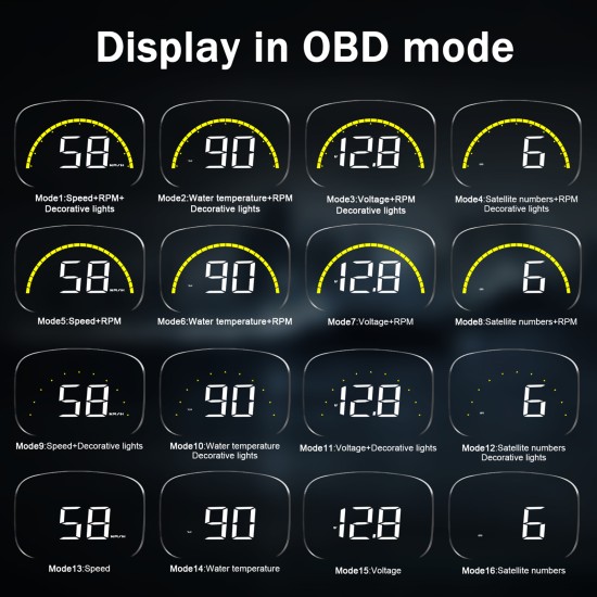 Car Hud Head-up Display GPS Obd Dual-mode Digital Display Windshield Black