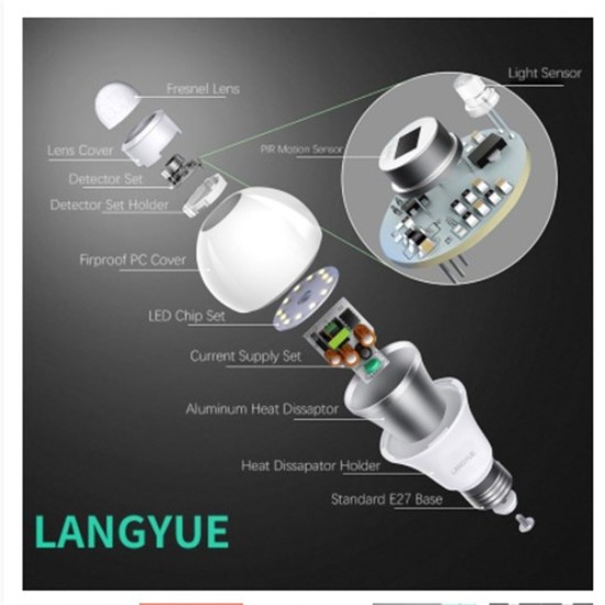 E27 Screw Led Emergency Light Intelligent  Bulb 220v 110v 5w 7w 9w Motion Sensor Night Light Home Corridor Garden Lighting Tool 5W