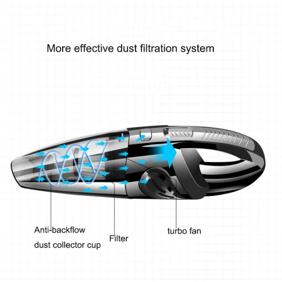 Portable Handheld USB Rechargeable Car Vacuum