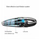 Portable Handheld USB Rechargeable Car Vacuum