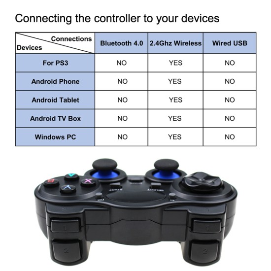 2.4G Gamepad Joystick Wireless Controller for PS3 Android Smart Phone TV Box Laptop Tablet PC black