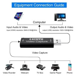 For HDMI to USB 2.0 Video Capture Card 1080P Audio Capture Recorder Device for PS4 XBOX Phone PC Game black