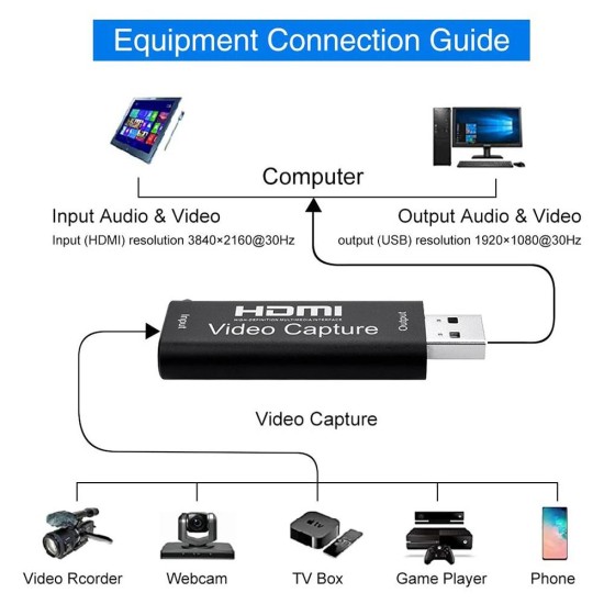 For HDMI to USB 2.0 Video Capture Card 1080P Audio Capture Recorder Device for PS4 XBOX Phone PC Game black