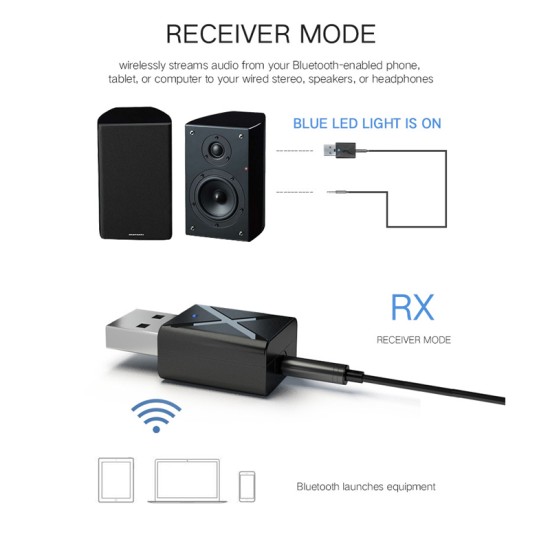 2 in 1 Bluetooth 5.0 Transmitter Receiver 3.5mm Wireless Stereo Audio Adapter