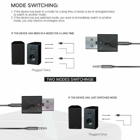 2-in-1 Bluetooth 5.0 Transmitter Receiver Usb Wireless Stereo Audio Adapter Pc Tv Black