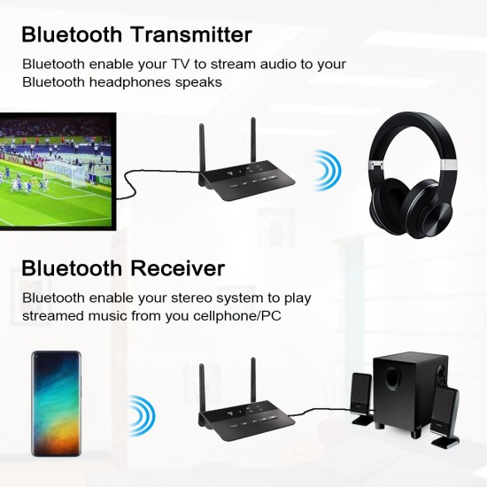 2-in-1 CSR Audio Adapter Bluetooth 5.0 Wireless Receiving and Transmittin black