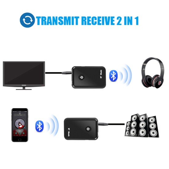 2 in1 Bluetooth Transmitter Receiver 3.5mm Stereo Wireless Music Audio Cable Dongle Bluetooth V4.2 Adapter for TV DVD MP3 PC black