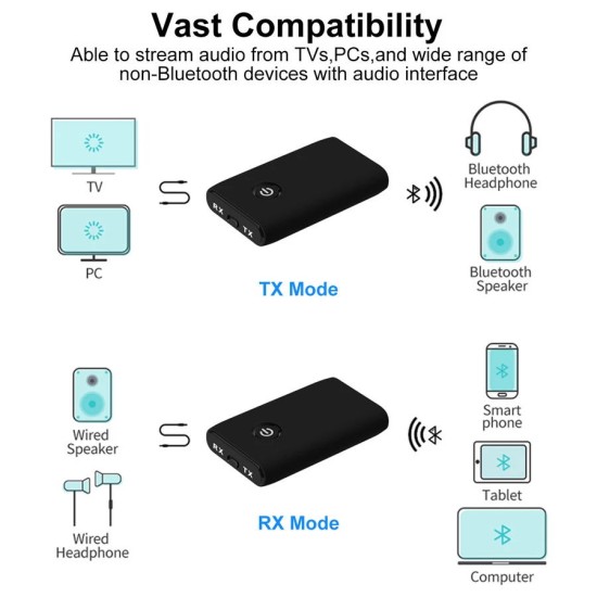 2in1 Bluetooth Transmitter Receiver Combo for Computer Tv Speakers  black