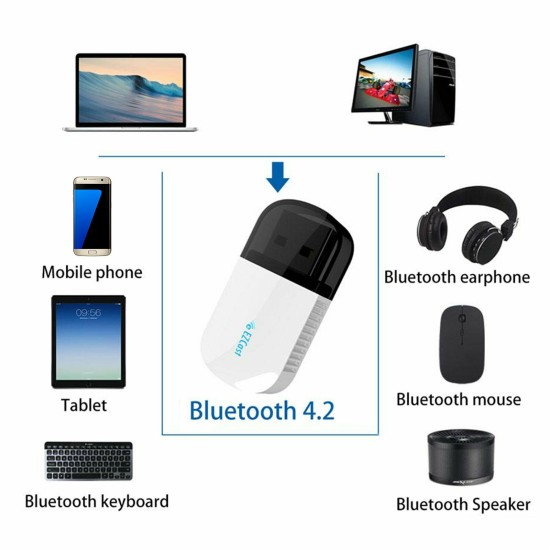 600Mbps Dual Band USB Wireless WiFi Adapter Dongle 5G/2.5G Bluetooth PC Desktop white