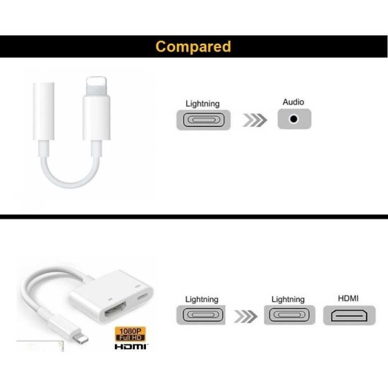 8pin 8-pin to HDMI Adapter Digital AV 4K USB Cable Connector 1080P HD Adapters for X 8/7/6/Air white