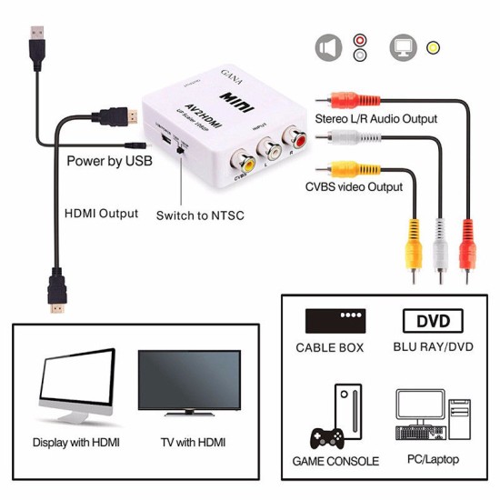 RCA AV to HDMI Converter Adapter Composite for Nintend NES SNES PS1 SEGA DVD black