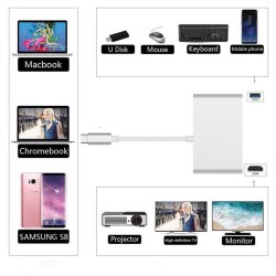 USB C to HDMI 4K+ RJ45 Gigabit Ethernet+ USB 3.1 Type C Hub Adapte  Silver