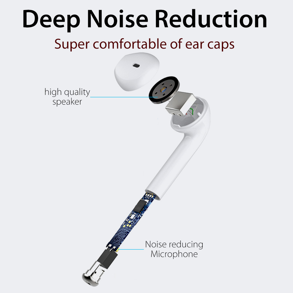 I7S-Tws-Wireless-Bluetooth-Headset-With-Charging-Compartment-Power-Capacity-Display-Earphones-Black-PEL_0JFDCQJ7-5