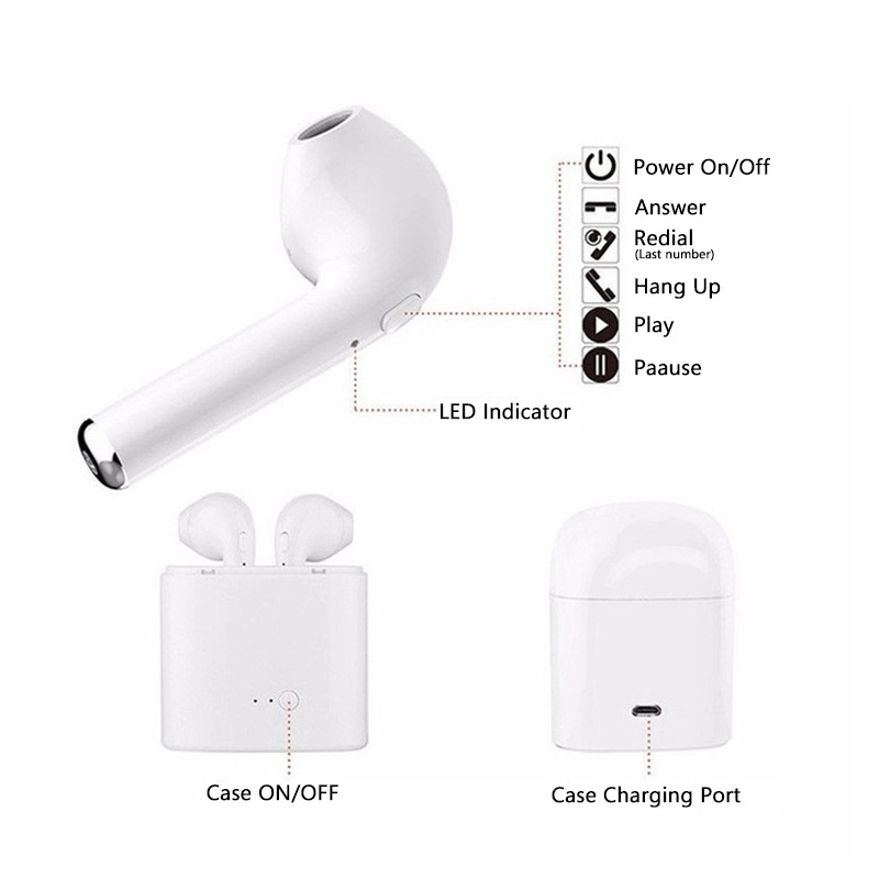 I7S-Tws-Wireless-Bluetooth-Headset-With-Charging-Compartment-Power-Capacity-Display-Earphones-White-PEL_0JFDR26V-3